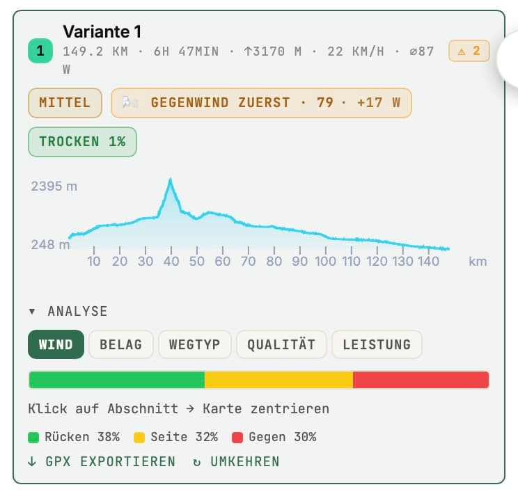 Route-Detailkarte mit Score, Höhenprofil, Wind-Verteilung und Pacing-Modus